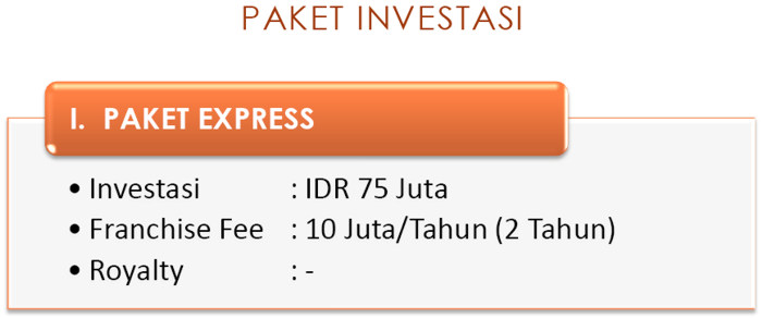 paket%20investasi%20I.jpg