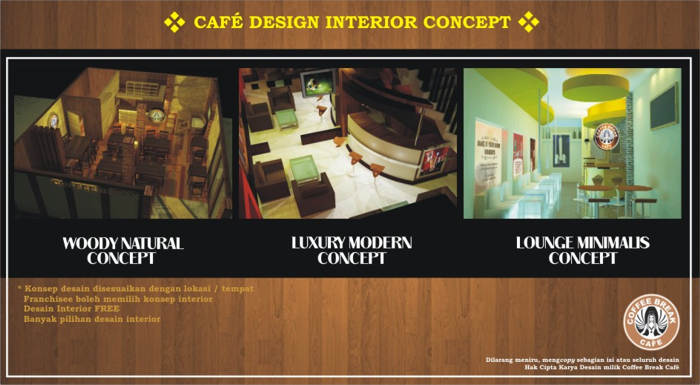 Coffee Break - Cafe Design Interior Concept