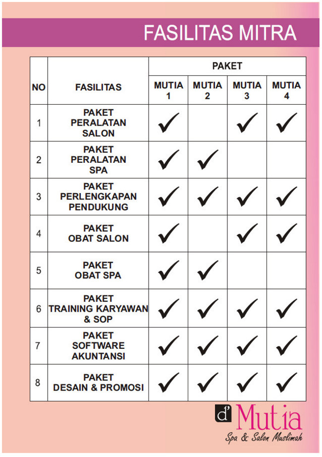 mutia%20salon%20muslimah%20fasilitas%20mitra.jpg