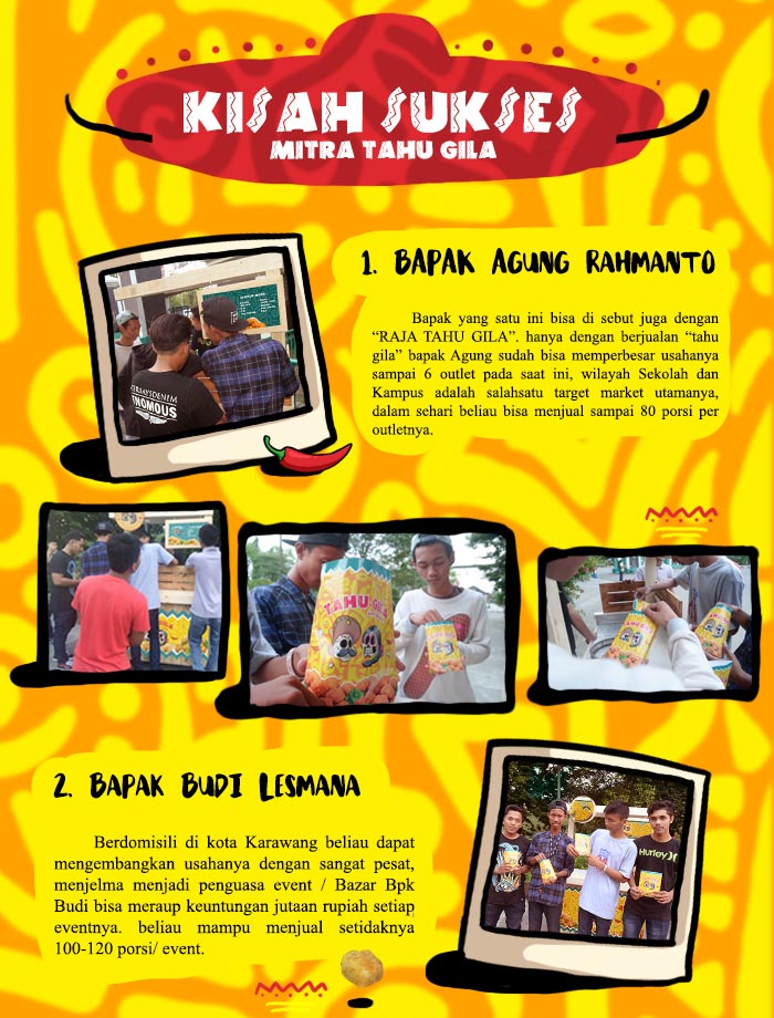 Franchise Peluang Usaha Tahu Gila