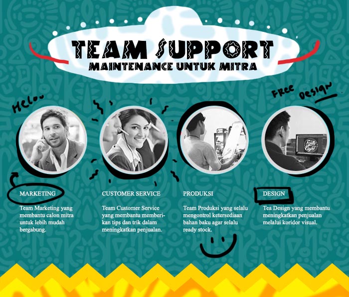 Franchise Peluang Usaha Tahu Gila