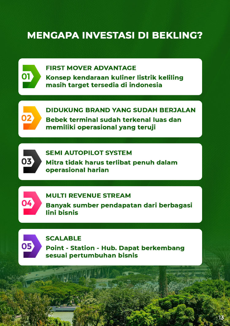 Franchise Peluang Usaha Bekling Bebek Keliling Gerobak Listrik by Bebek Terminal