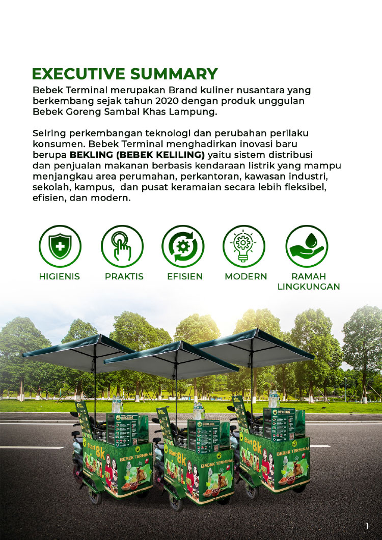 Franchise Peluang Usaha Bekling Bebek Keliling Gerobak Listrik by Bebek Terminal