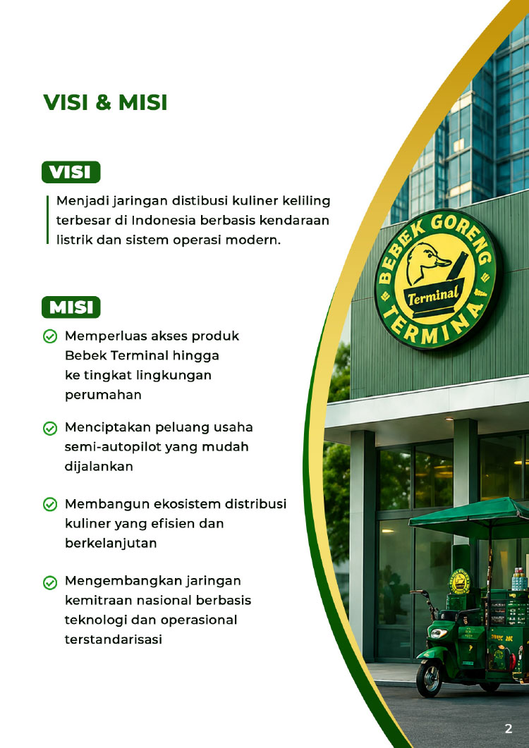 Franchise Peluang Usaha Bekling Bebek Keliling Gerobak Listrik by Bebek Terminal