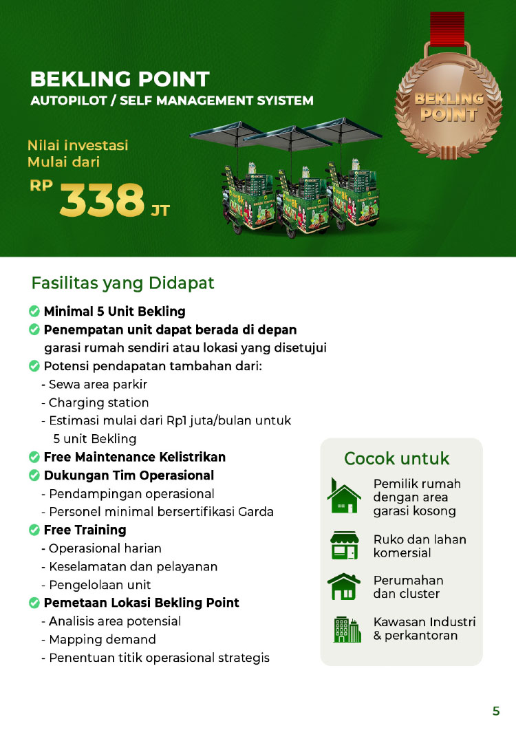 Franchise Peluang Usaha Bekling Bebek Keliling Gerobak Listrik by Bebek Terminal