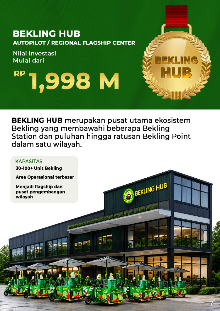 Franchise Peluang Usaha Bekling Bebek Keliling Gerobak Listrik by Bebek Terminal