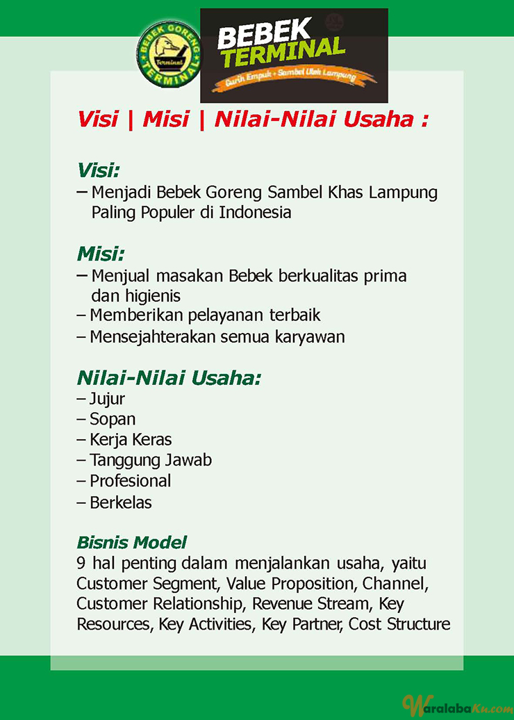 Franchise Peluang Usaha Resto | Bebek Terminal