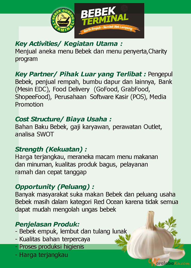 Franchise Peluang Usaha Resto | Bebek Terminal