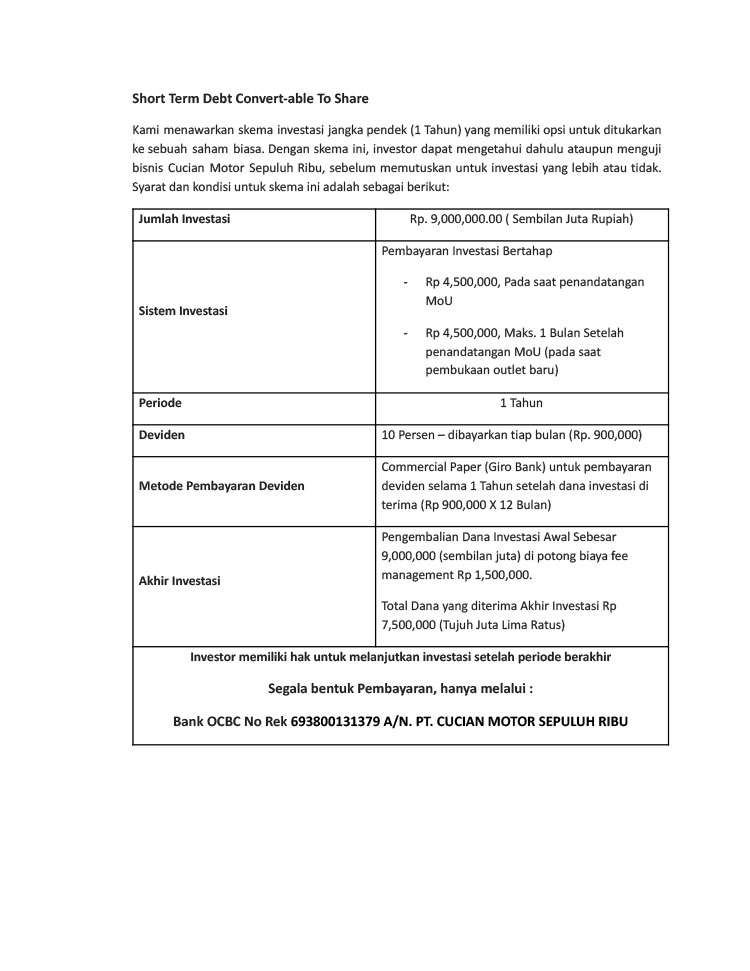 Kemitraan / Peluang Bisnis Cucian Motor Sepuluh Ribu