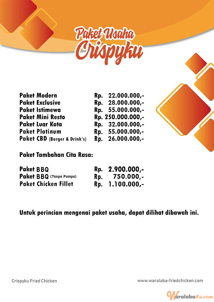 Franchise Peluang Usaha Crispyku Fried Chicken