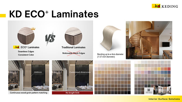 Peluang Bisnis Distributor Eco+ Laminates Keding KD