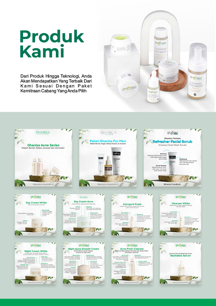 Kemitraan Peluang Bisnis Klinik Kecantikan Ghanisa Aesthetic & Skincare Indonesia