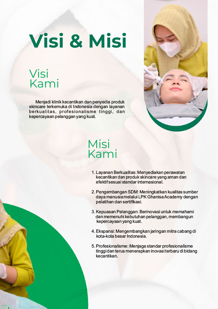 Kemitraan Peluang Bisnis Klinik Kecantikan Ghanisa Aesthetic & Skincare Indonesia