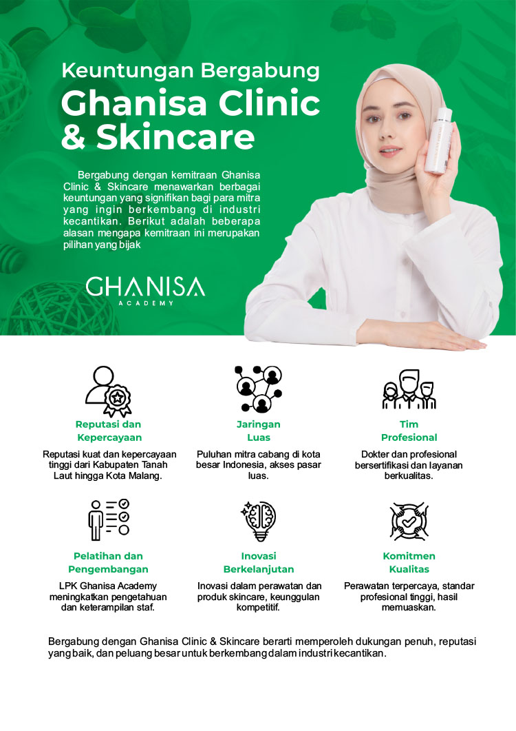 Kemitraan Peluang Bisnis Klinik Kecantikan Ghanisa Aesthetic & Skincare Indonesia