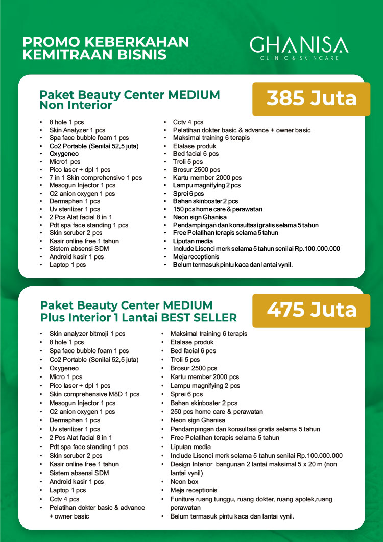 Kemitraan Peluang Bisnis Klinik Kecantikan Ghanisa Aesthetic & Skincare Indonesia