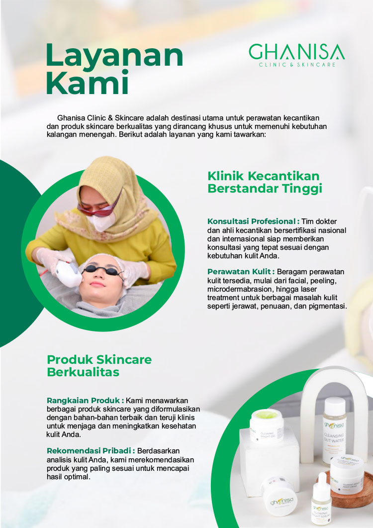 Kemitraan Peluang Bisnis Klinik Kecantikan Ghanisa Aesthetic & Skincare Indonesia