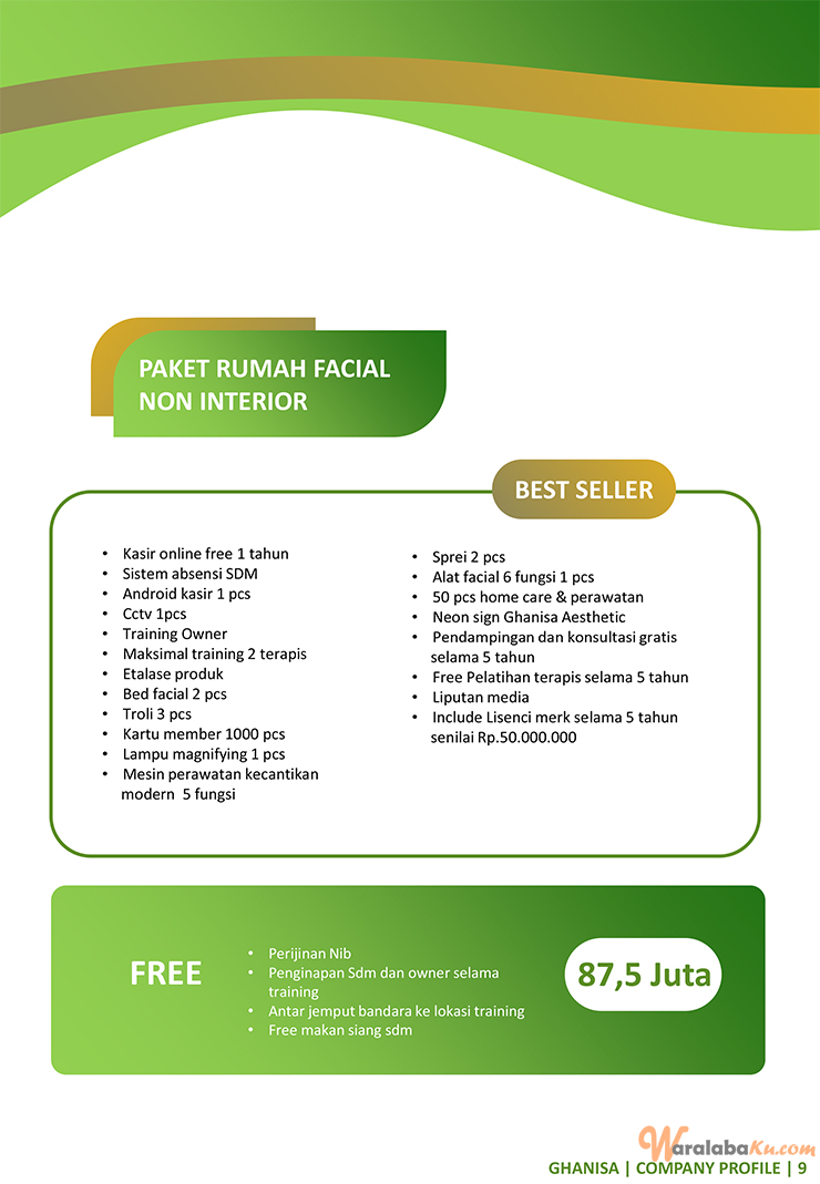 Franchise Peluang Usaha Salon Muslimah ghanisa aesthetic indonesia