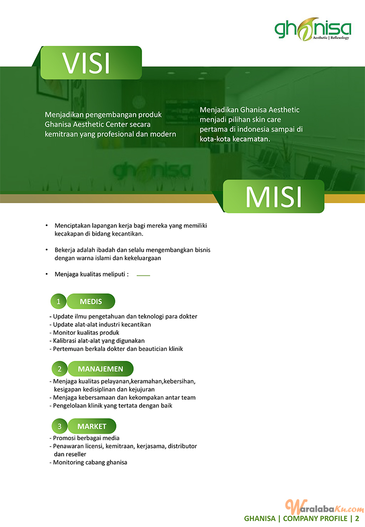 Franchise Peluang Usaha Salon Muslimah ghanisa aesthetic indonesia