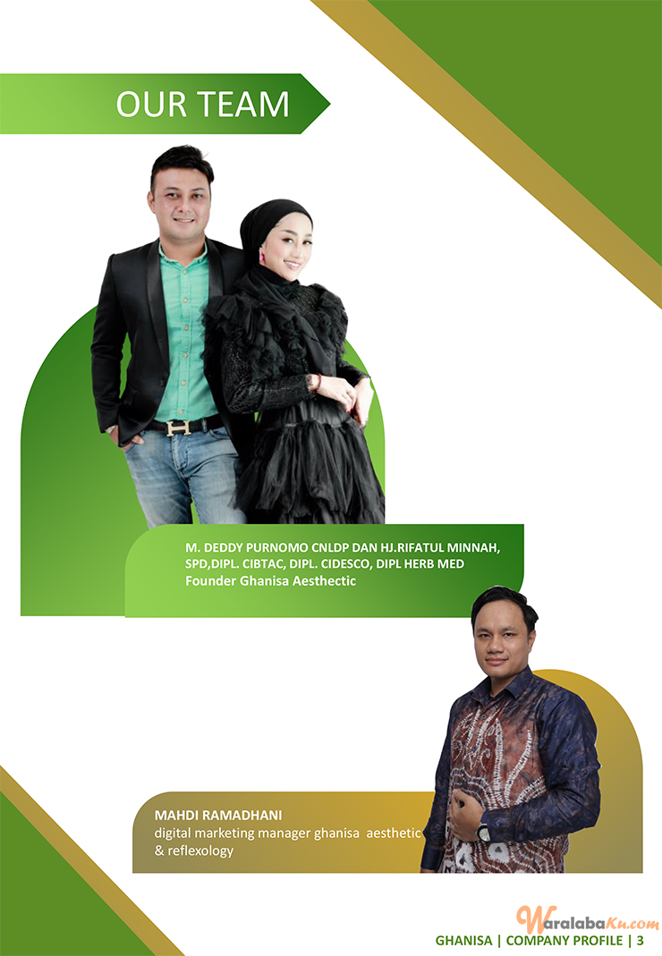 Franchise Peluang Usaha Salon Muslimah ghanisa aesthetic indonesia