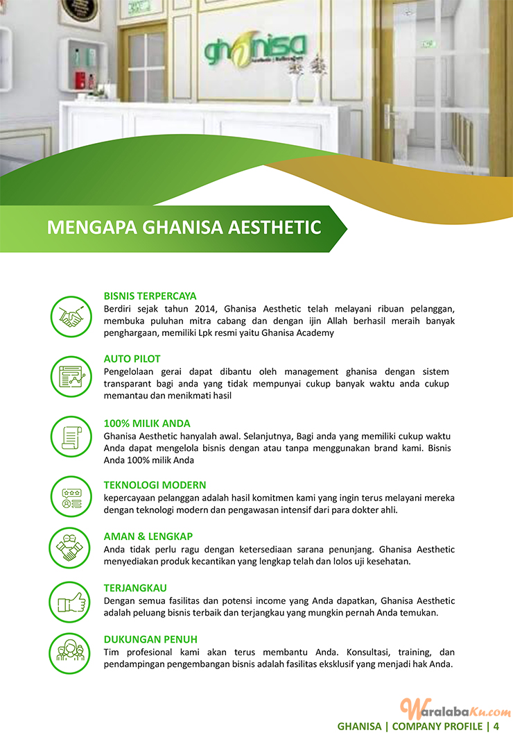 Franchise Peluang Usaha Salon Muslimah ghanisa aesthetic indonesia