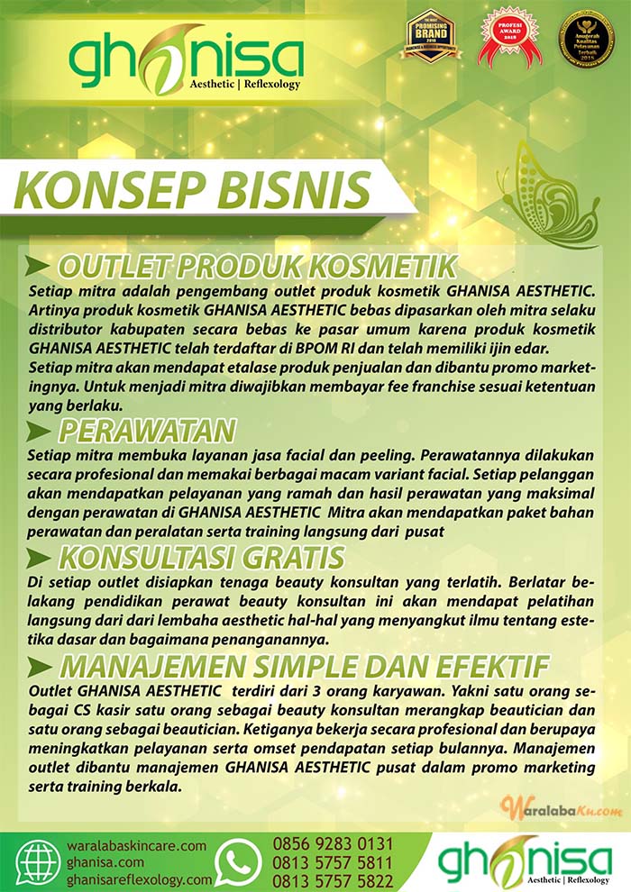 Franchise Ghanisa Aesthetic Indonesia | Bisnis Klinik Kecantikan