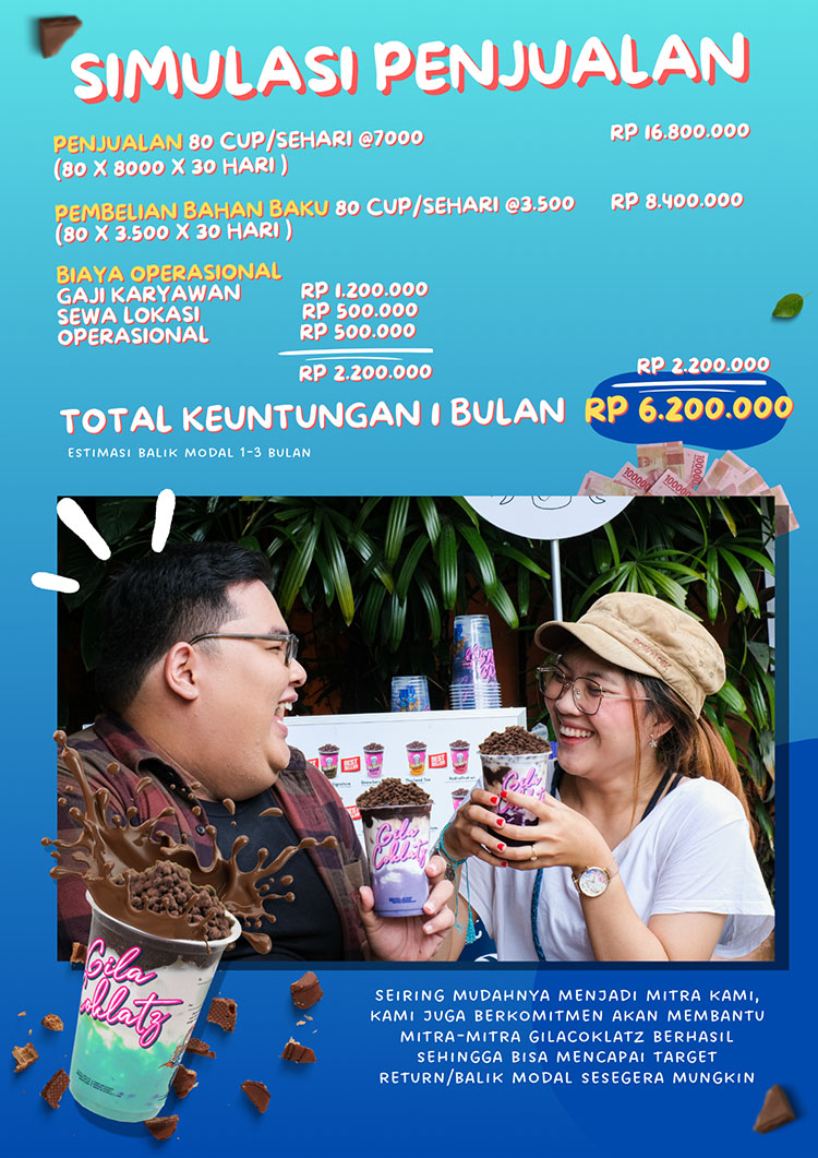 Kemitraan / Peluang Bisnis Minuman Chocolate Ice Blend Gilacoklatz Kemitraan / Peluang Bisnis Minuman Chocolate Ice Blend Gilacoklatz