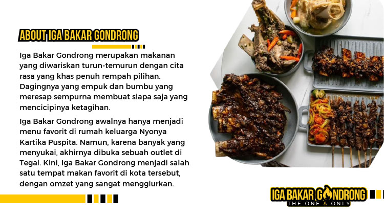 Kemitraan Peluang Bisnis Resto Tradisional Iga Bakar Gondrong