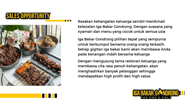 Kemitraan Peluang Bisnis Resto Tradisional Iga Bakar Gondrong