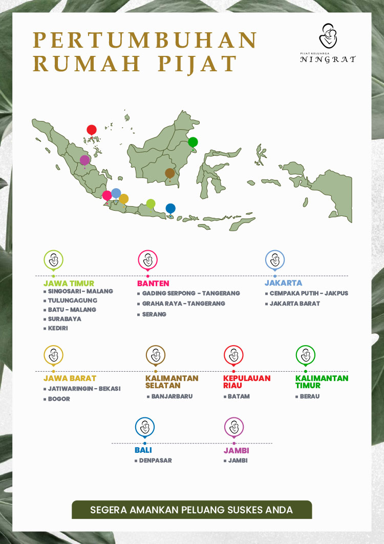 Kemitraan Peluang Bisnis Pijat Bayi, Anak, & Dewasa Teknik Tradisional Jawa Kuno Kemitraan Peluang Bisnis Pijat Bayi, Anak, & Dewasa Teknik Tradisional Jawa Kuno