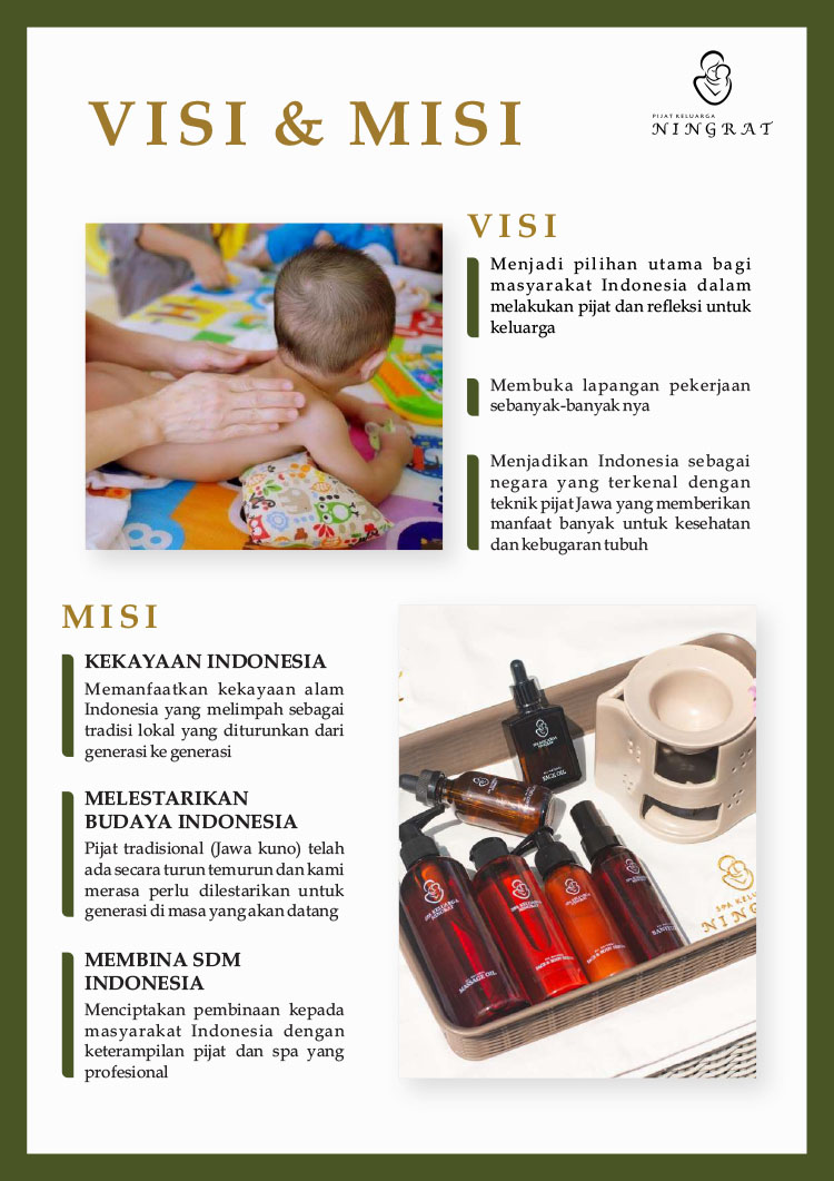 Kemitraan Peluang Bisnis Pijat Bayi, Anak, & Dewasa Teknik Tradisional Jawa Kuno Kemitraan Peluang Bisnis Pijat Bayi, Anak, & Dewasa Teknik Tradisional Jawa Kuno