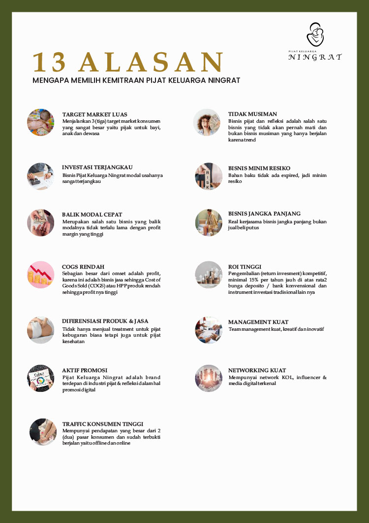 Kemitraan Peluang Bisnis Pijat Bayi, Anak, & Dewasa Teknik Tradisional Jawa Kuno Kemitraan Peluang Bisnis Pijat Bayi, Anak, & Dewasa Teknik Tradisional Jawa Kuno