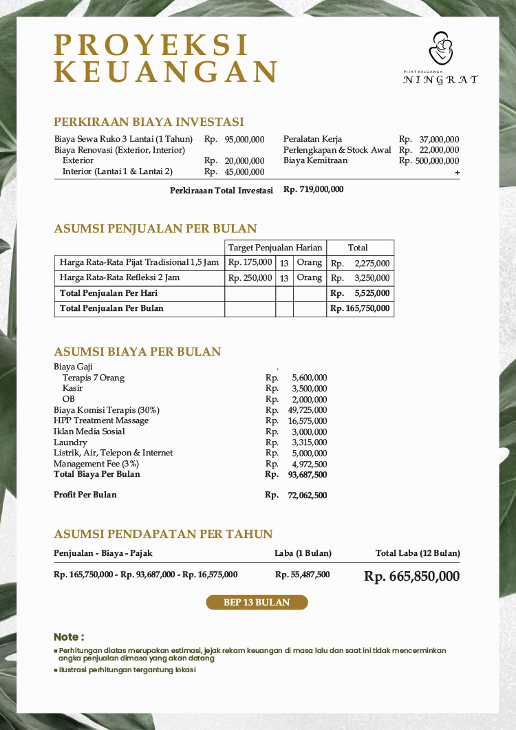 Kemitraan Peluang Bisnis Pijat Bayi, Anak, & Dewasa Teknik Tradisional Jawa Kuno Kemitraan Peluang Bisnis Pijat Bayi, Anak, & Dewasa Teknik Tradisional Jawa Kuno