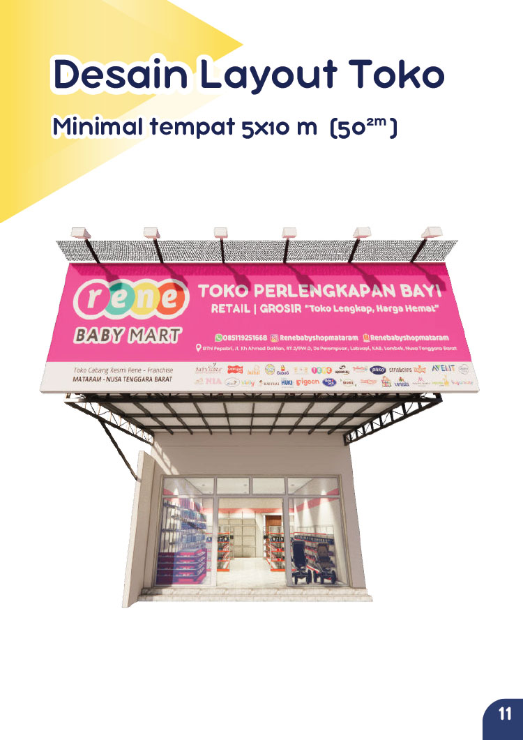 Kemitraan Peluang Bisnis Baby Shop Rene ~ Retail Pakaian & Perlengkapan Bayi Kemitraan Peluang Bisnis Baby Shop Rene ~ Retail Pakaian & Perlengkapan Bayi
