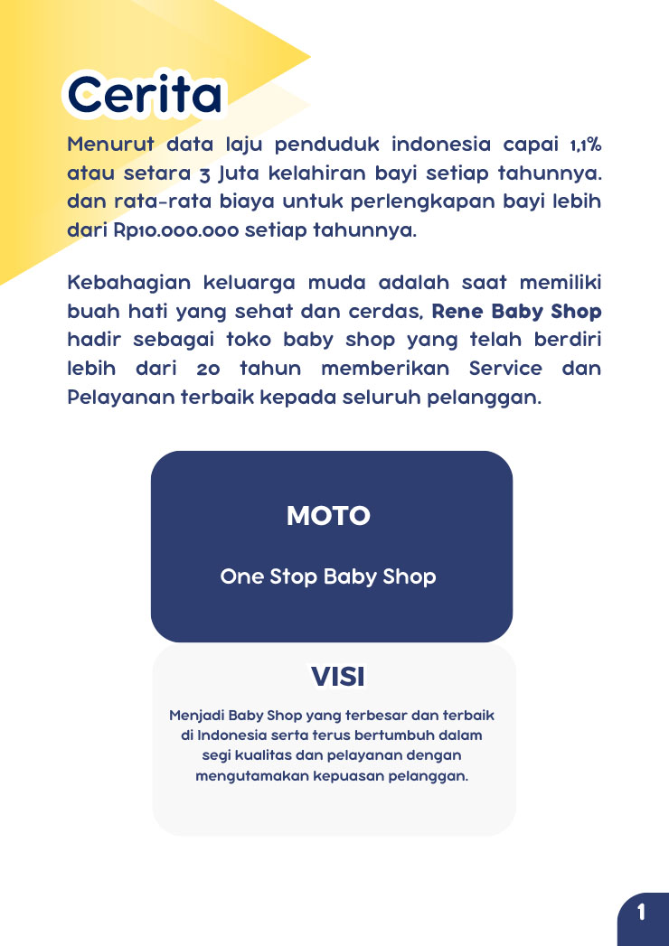Kemitraan Peluang Bisnis Rene Baby Shop Retail Pakaian & Perlengkapan Bayi