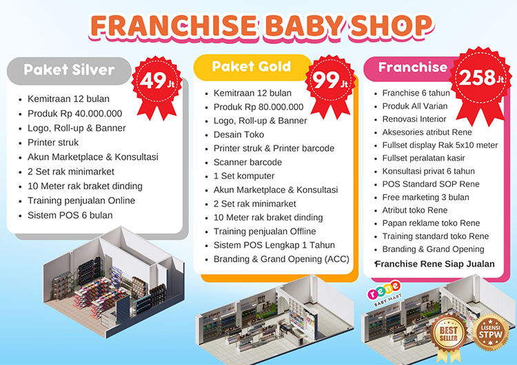 Kemitraan Rene Baby Shop Paket Ruko Mini Modal Kecil