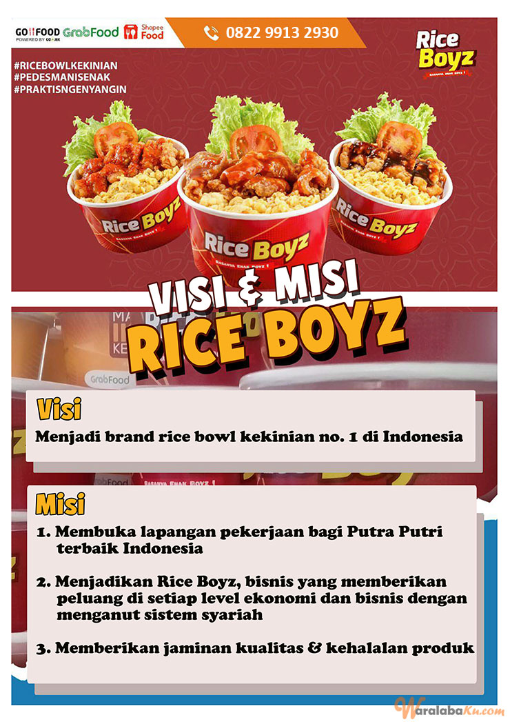 Peluang Bisnis Usaha Rumahan Rice Bowl Murah Modal Kecil