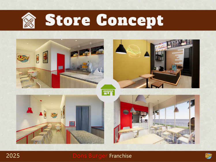 Kemitraan Peluang Bisnis Cafe & Restoran Fastfood Dons Burger & Coffee