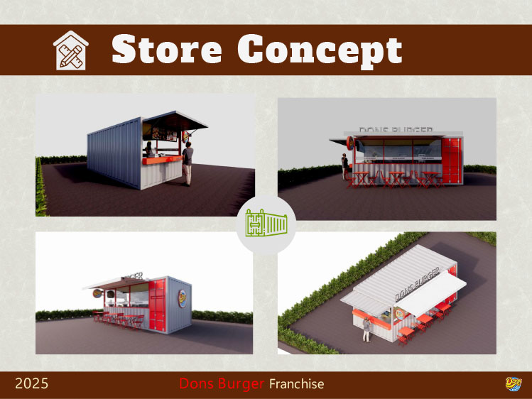 Kemitraan Peluang Bisnis Cafe & Restoran Fastfood Dons Burger & Coffee
