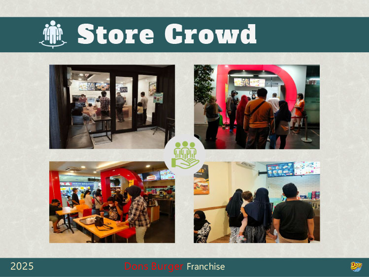 Kemitraan Peluang Bisnis Cafe & Restoran Fastfood Dons Burger & Coffee