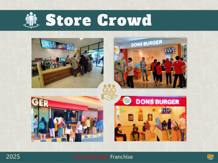 Kemitraan Peluang Bisnis Cafe & Restoran Fastfood Dons Burger & Coffee