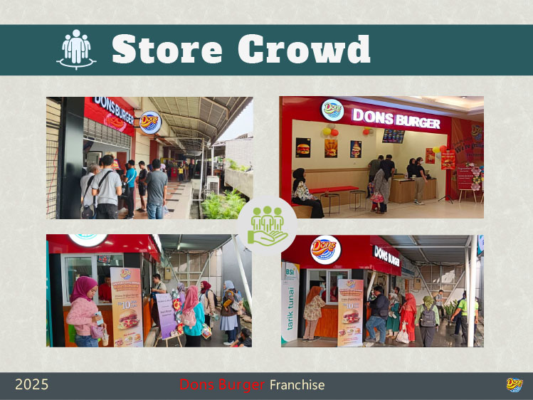 Kemitraan Peluang Bisnis Cafe & Restoran Fastfood Dons Burger & Coffee