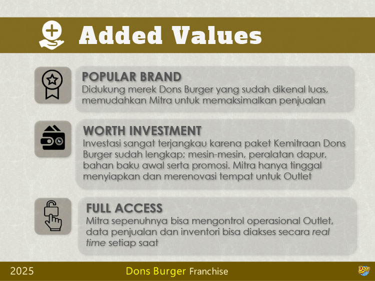 Kemitraan Peluang Bisnis Cafe & Restoran Fastfood Dons Burger & Coffee