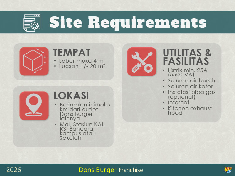 Kemitraan Peluang Bisnis Cafe & Restoran Fastfood Dons Burger & Coffee