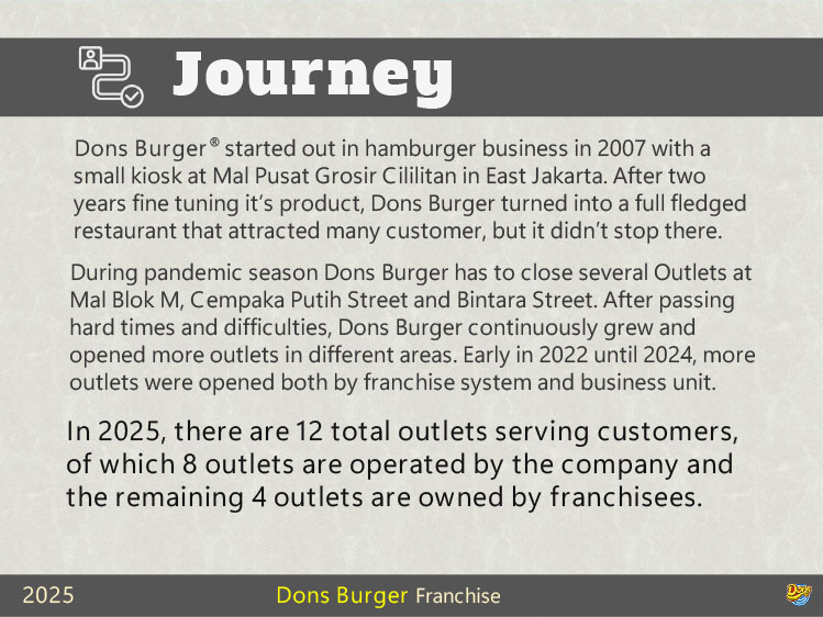 Kemitraan Peluang Bisnis Cafe & Restoran Fastfood Dons Burger & Coffee