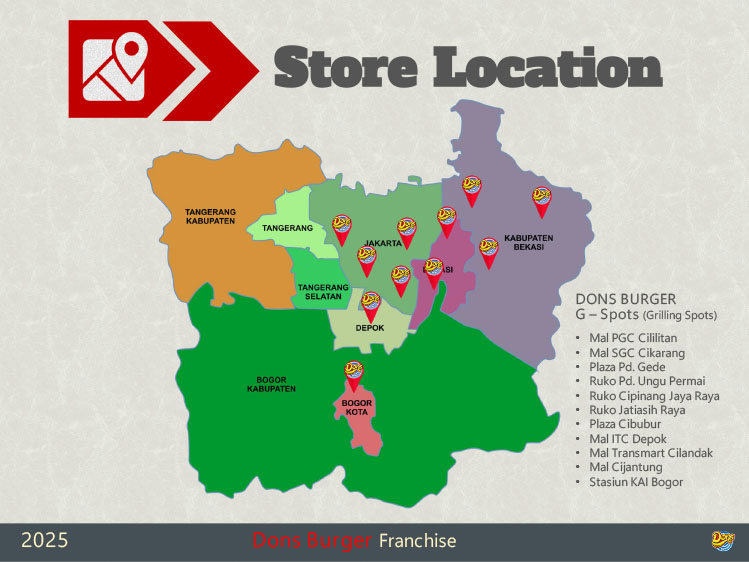 Kemitraan Peluang Bisnis Cafe & Restoran Fastfood Dons Burger & Coffee