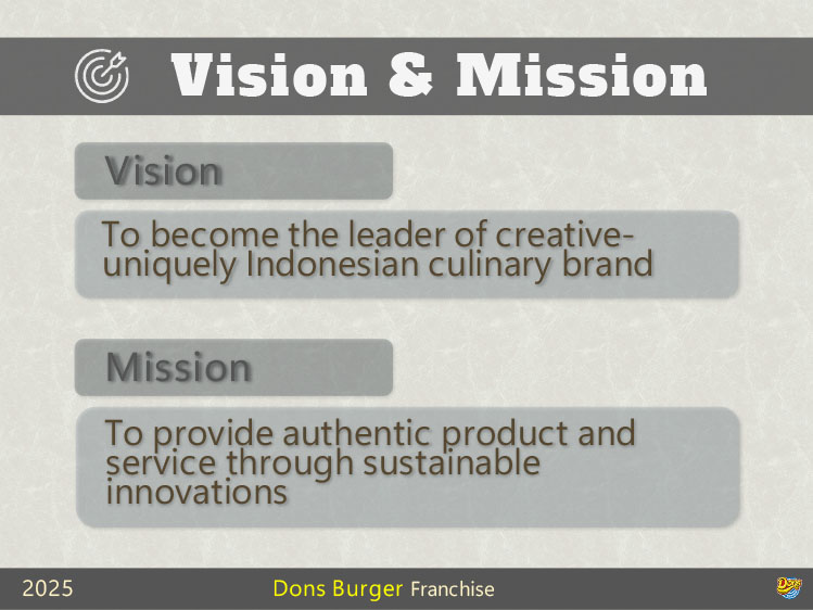 Kemitraan Peluang Bisnis Cafe & Restoran Fastfood Dons Burger & Coffee