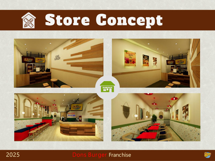 Kemitraan Peluang Bisnis Cafe & Restoran Fastfood Dons Burger & Coffee