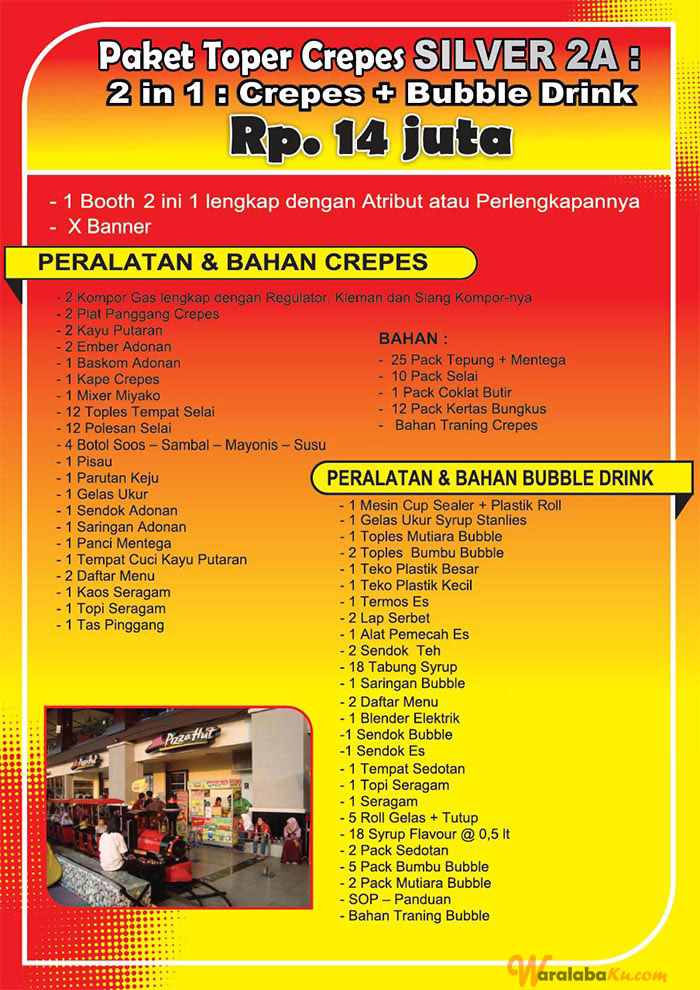 Peluang Franchise Ichiban Crepes Strategi