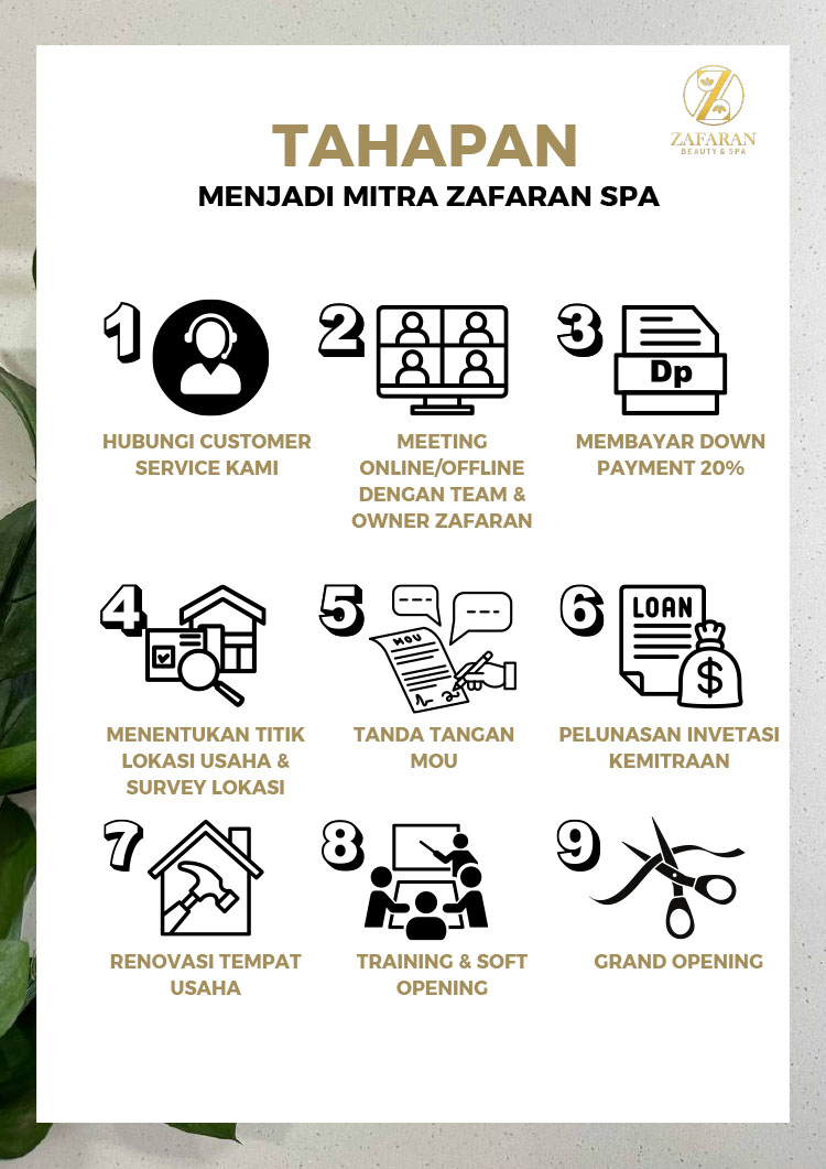 Kemitraan / Peluang Bisnis Pusat Kecantikan, Pijat & Spa, Zafaran Beauty And Spa