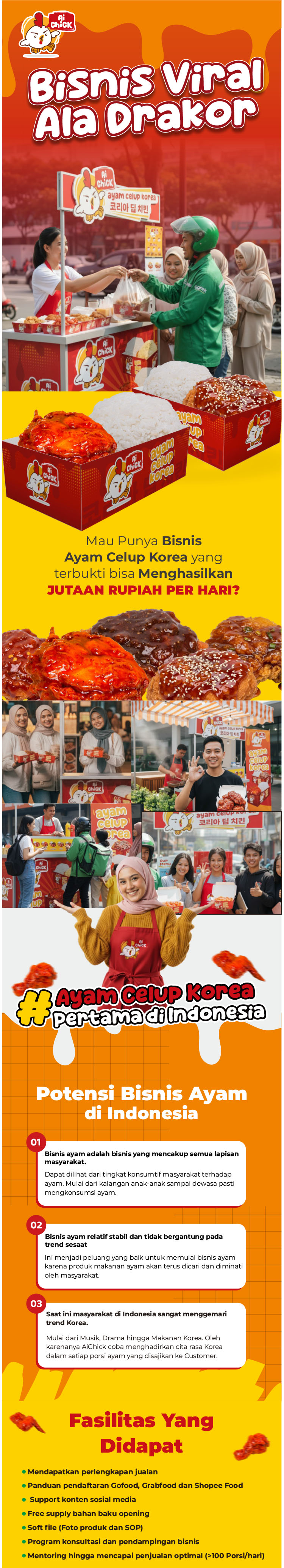 Kemitraan / Peluang Bisnis Ayam Crispy Celup Korea Aichick